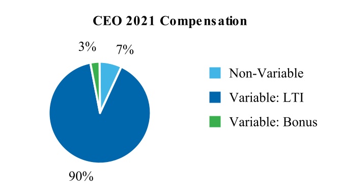 chart-b222529e641b446391da.jpg